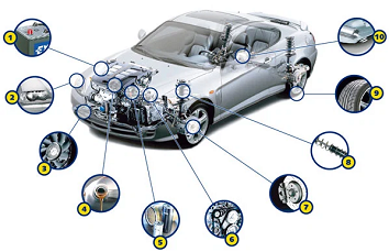 piezas automovil